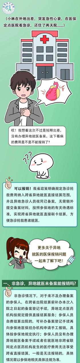 医保在身边｜异地就医时未办理备案，医疗费用还能报销吗？  